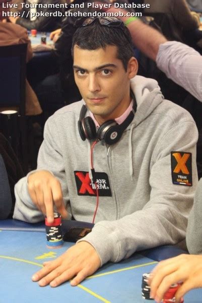 online poker player rankings|Rankings: Hendon Mob Poker Database.